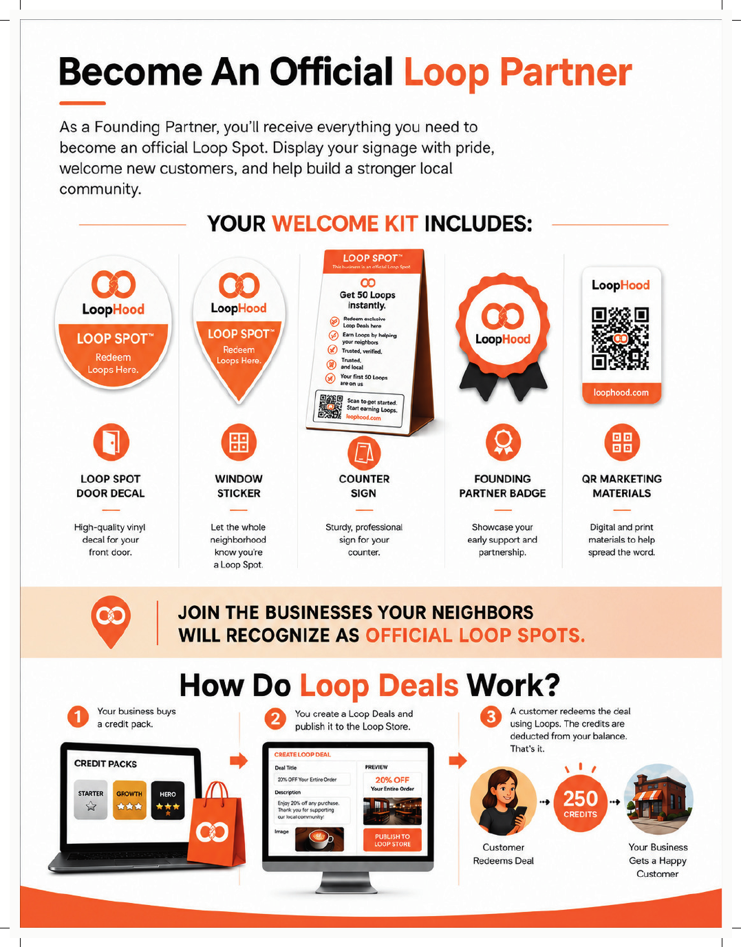 LoopHood partner welcome kit